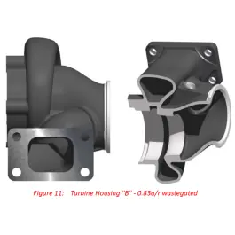 BorgWarner EFR B-Type T3 0.83 A/R IWG Turbine Housing Place Order