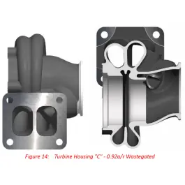 Direct From Manufacturer BorgWarner EFR C-Type T4 Twin Scroll 0.92 A/R IWG Turbine Housing