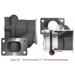 BorgWarner EFR F-Type T25 0.85 A/R IWG Turbine Housing Editor’s Pick