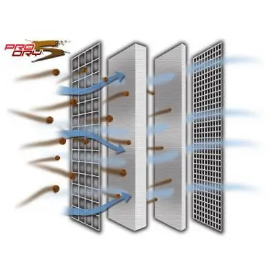 Scion xB aFe MagnumForce Pro-Dry-S Stage 2 Air Intake System - 51-10972 Warranty Included