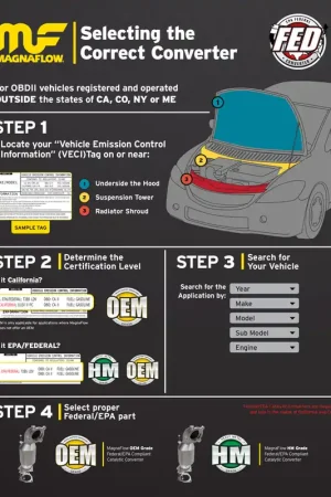 Magnaflow Performance Exhaust Magnaflow Standard Grade Direct-Fit Catalytic Converter FBHB 23682 Free Delivery