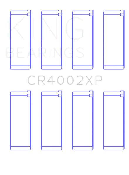King Ford/Mazda DOHC 16 Valve/SOHC 16 Valve/SOHC 8 Valve Performance Rod Bearing Set - Size +.25mm Bargain