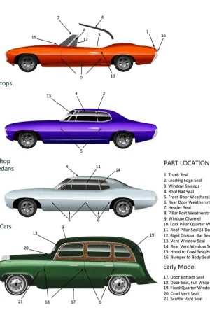 Latest Tail Light Gasket for 1961 Mercury Comet Masticated Rubber Unpainted Rear 2 pcs