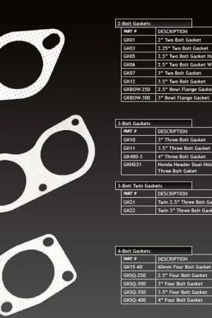 Price Cut XForce 3.5in Two-Bolt Gasket