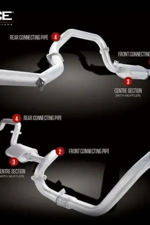 Buy Direct XForce 3in Turbo-Back Exhaust No Cat, Non-Polished Stainless (Landcruiser 80 Series 90-98)