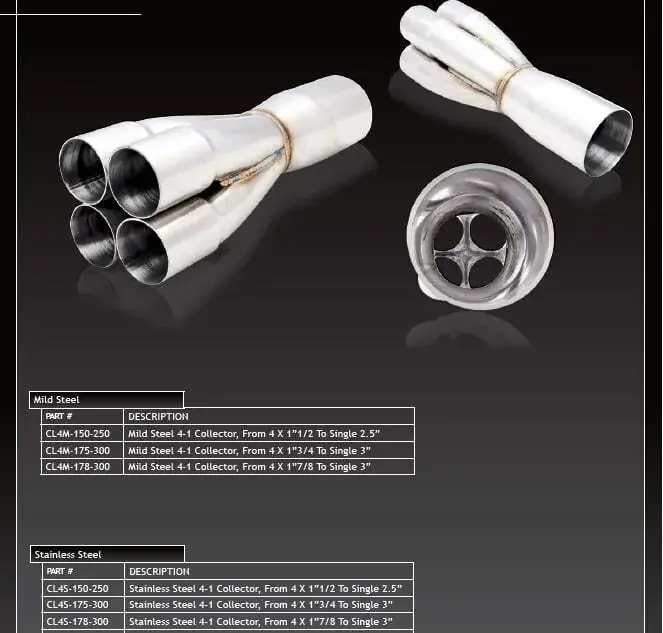 XForce 4-1 Collector from 4x 1.75in to Single 3in - Stainless Steel Top Pick