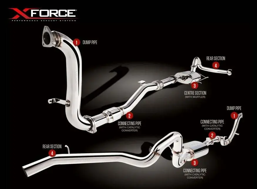 Special Discount XForce 3in Turbo-Back Exhaust, Non- Polished Stainless (Patrol Y61 00-16)