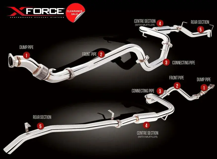 XForce 3in Turbo-Back Exhaust No Cat - Mild Steel (Landcruiser 76 Series 07-16) Next Day Delivery