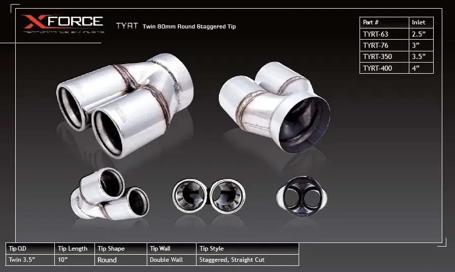 XForce Universal Tips - 3in Inlet/Twin 80mm Straight-Cut Round Staggered Tip Free Shipping