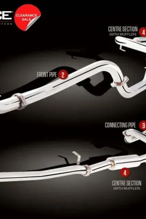 Don’t Miss Out XForce 3in Turbo-Back System with Cat Converter in Mild Steel (Landcruiser 76 Series 07-16)
