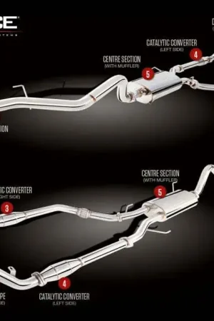 XForce Twin 2.5in Turbo-Back Exhaust w/ High Flow Cat - Stainless Steel (Landcruiser 200 Series 07-16) Factory Price