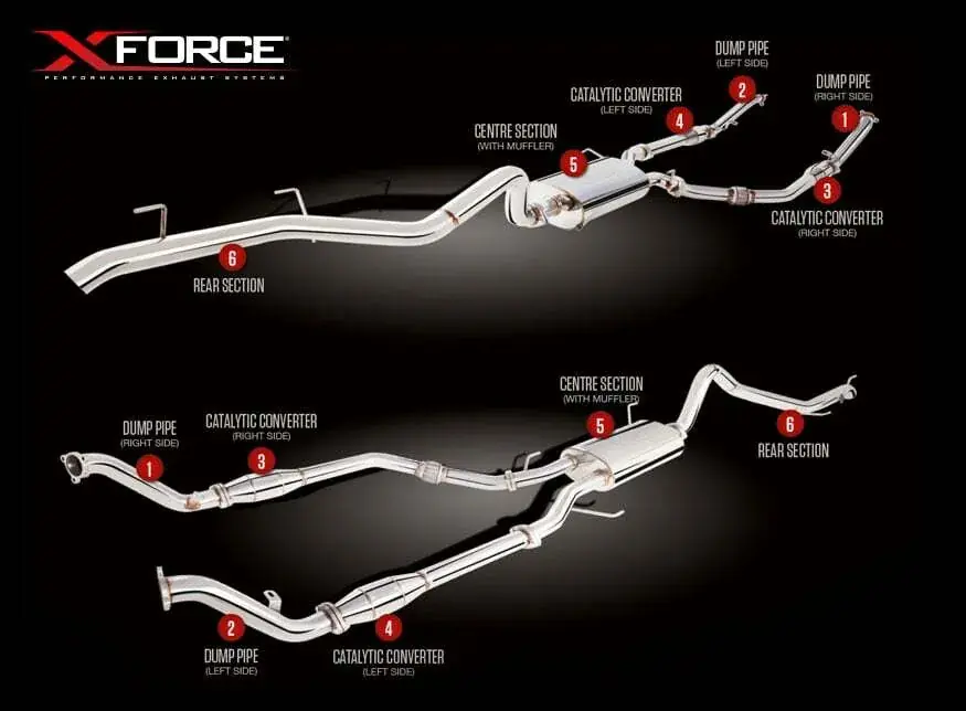 XForce Twin 2.5in Turbo-Back Exhaust w/ High Flow Cat - Stainless Steel (Landcruiser 200 Series 07-16) Factory Price