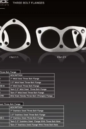 XForce Twin 3in Three-Bolt Flange - Stainless Steel Modern